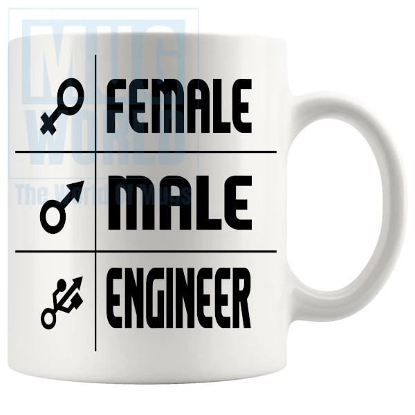 Female Male Engineer Mug